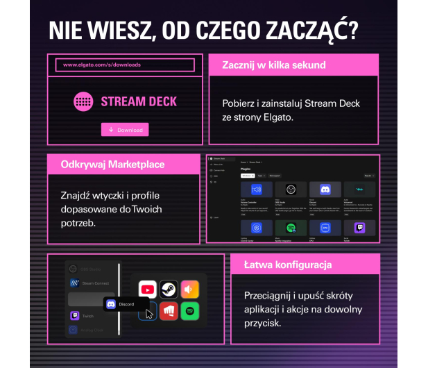 Elgato Stream Deck Mini - 445847 - zdjęcie 8